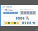 効率よいパワポ作業の秘訣を伝授します 外資系証券会社での資料作成経験を生かしたテクニック伝授します イメージ5