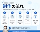 SWELLでホームページを制作します シンプルで見やすいホームページを丁寧に制作します イメージ4