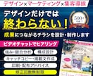 新規事業の分析から制作まで承ります ヒアリングで事業の魅力を引き出しカタチにしていきます イメージ1