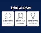 お店の悪いクチコミへの返信文を作成します あの低評価が気にならなくなる。炎上させない誠実な返信文 イメージ6