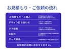 スポーツ選手のアメコミリアルイラストを描きます スポーツ書籍実績あり/サポーターグッズ仕様に最適 イメージ8