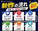 講師・コーチ向け体験申込LPを一式制作します SNSから申込までの導線を、フォーム・自動返信つきで整えます イメージ4