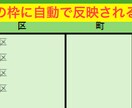 住所の分類分けExcelで解決します 1つの住所を都道府県、市町村、その他のカテゴリに自動で分ける イメージ3