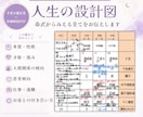 人生の設計図｜命式からみえる全てをお伝えします 隠れた才能・魅力を言語化し、本当のあなたを読み解きます イメージ1