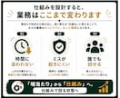 業務改善のためのExcelマクロ設計します 現場に合わせた最適な仕組みを設計し、長く使える形に整えます イメージ6