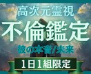 高次元霊視｜相手の本音と今後の未来を視抜きます はっきりしない相手の本音と今後の未来をお伝えします イメージ1