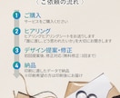 モノづくり好きさんの名刺・ショップカード作ります 先着5名様限定で格安で制作します！ イメージ4