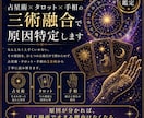 占星術×タロット×手相の三術融合で原因特定します 「なぜ止まるのか」を3つの占術で特定｜恋愛・仕事・金運OK イメージ1