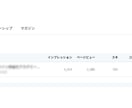 noteの記事のページビューを＋300増やします 表示回数及び記事が開かれる回数を増加｜宣伝・集客・認知度UP イメージ3