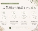 想いを形に！記憶に残るオリジナルロゴ制作いたします あなたの想いを丁寧にカタチにします。 イメージ4