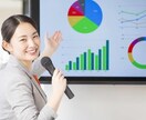プレゼンのコツ教えます プレゼン資料(ppt)の作り方や、見せ方を教えます! イメージ1