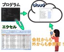 THE自動化!! その作業ゼロに致します プログラムによる作業ゼロ化で効率アップ イメージ2