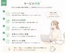 あなたらしい発信の軸を一緒に見つけます noteの発信テーマ・方向性を一緒に整理します イメージ3