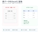 PDF・画像の表をExcelにデータ化しますます 面倒な転記作業を代行し、編集しやすいExcelに整理します イメージ2