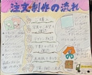 画用紙で作る愛溢れるプレゼントを作ります 好きな人の好きなものを詰め込んだ1枚 イメージ7