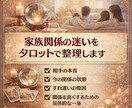 家族関係の悩みを丁寧に読み解きます 家族の本音と関係修復のヒント！ イメージ1