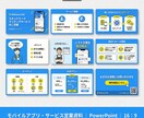 a【人材会社向け】企業求人紹介スライド作成します 候補者向けの企業や求人の説明資料がない、、、この悩みを解決！ イメージ3
