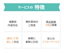 低価格高品質★パッと伝わるココナラ商品画像作ります 魅力を一目で伝えるサムネイル画像【修正無制限】で仕上げます！ イメージ3