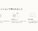 このままでいいのかを整理します 思考を整理し次の一歩を明確にしましょう！ イメージ1