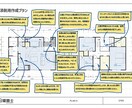 住宅の最終施工図面チェック致します 住んでから後悔しない家づくりの為に第三者が細かく確認！ イメージ4