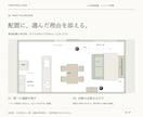 今ある家具を活かしてＬＤＫの配置をご提案します 配置・色・買う順番を、理由付きの提案書に イメージ3