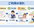 採用担当目線で職務経歴書を添削し通過率を上げます 書類選考で落ちる原因を明確にします イメージ2