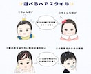 ファーストカットアート用の似顔絵をお描きします モニター価格！先着5名様1000円 イメージ2