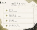 大切な音声を丁寧に文字起こし・議事録にします 言葉を、正確に。想いを、丁寧に。 イメージ2