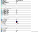 MT4用FXトレーダー向け資金管理ツールとなります 負けトレーダーの方、FXは資金管理が最も重要です！ イメージ2
