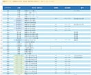三菱PLCのラダーを解読し仕様書を作成します 作った人が辞めても大丈夫。動作フローとI/O表をPDF納品 イメージ3