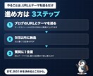 今のブログを効率よく伸ばす次の10記事を提案します 今のブログの検索データから、アクセスが伸びる次の一手を イメージ5
