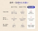完全丸投げ 履歴書や職務経歴書をプロが作成します ゼロから作成代行/ポイント解説付 総販売実績2000件突破 イメージ7