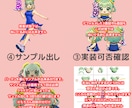 キャラぬいぐるみ制作のデザインからの相談お受けます どこからどこまでをご依頼したいか　大枠からご相談ください イメージ2