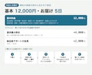 工務店の受注から承認・発注書までつなぎます 建設・設備業向け。承認が済めば発注書PDFまで自動 イメージ4