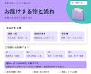 PDFの名前付けとフォルダ分けを自動化します 命名ルールをそろえ、探しやすい保存先へ イメージ3