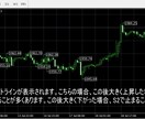 究極のFX手法搭載の天底インジケーターを提供します 天底の転換サインと、ピボットラインを表示。 イメージ3