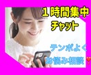 1時間集中チャット❣誰にも相談できない話聞きます 先着3名様1000円OFF★夫婦/恋愛/人間関係/子育て イメージ1