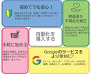 グーグルサービスの連携、自動化を作成します 初めてでも安心♪導入サポートと小規模なシステム向けのプラン！ イメージ2