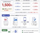 画像・PDFの文字をテキストデータ化しますます 面倒な文字入力を代行！目視確認して丁寧に納品 イメージ2