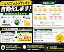 Excel一覧から大量フォルダを一括作成します 1個ずつ作る面倒な作業をボタン1つでまとめて自動化します イメージ2