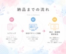 現役デザイナーがCTRの上がるバナー制作します 広告代理店勤務デザイナーがかわいいからビジネスまで幅広く対応 イメージ2