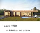 住宅会社向けパンフレットをCanvaで制作します 見やすく伝わる住宅パンフレットをCanvaで制作 イメージ3
