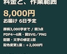 長い原稿を図解と説明用PDFに整えます 原稿3,000字まで。図3点と配布用PDF イメージ4
