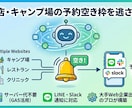 予約困難な空き枠・自動通知システムを構築します 人気店などの「予約空き枠」自動通知システム作ります イメージ1