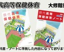 全範囲★高校「保健」授業パワポと板書プリ販売します これで一生授業準備不要！？時間の有効活用になります！ イメージ10