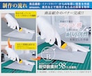 つくり手の視点で売り方を考える商品画像作ります EC販売年商１億円の売り上げを達成したデザイナーがサポート！ イメージ6