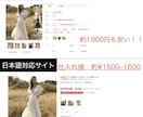 中国輸入商品を最安値で仕入れできる方法教えます 仕入れコストを抑えることが物販では一番重要です イメージ3