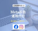 Meta/リスティング広告を運用代行します 数字を見て改善まで一緒に進めます イメージ1