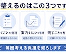 小規模事業者向け｜問い合わせ・初回対応を整理します 問い合わせ対応を迷わない型に整理 イメージ2