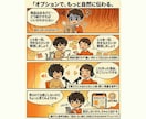 宣伝しないメルマガで商品・サービスを紹介します 売り込まない。でも、ちゃんと読者に伝わって売れるメルマガPR イメージ5
